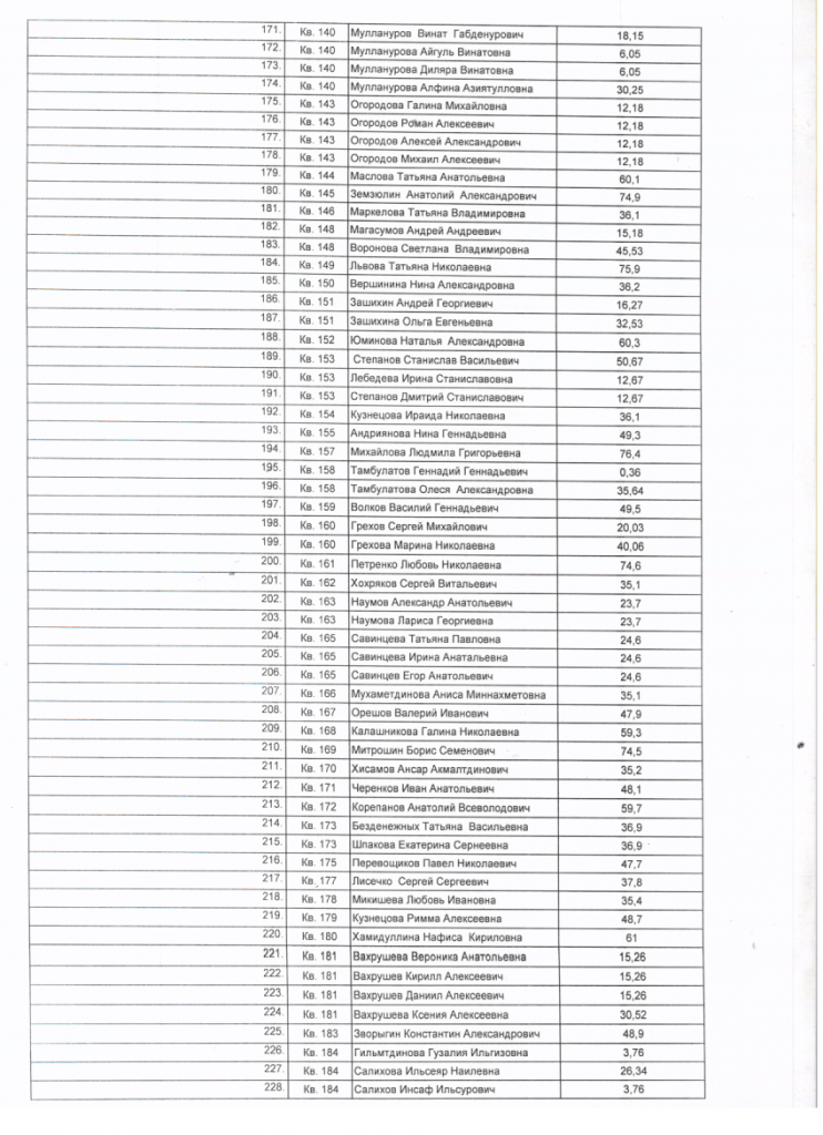 Скан_20200514 (23).png