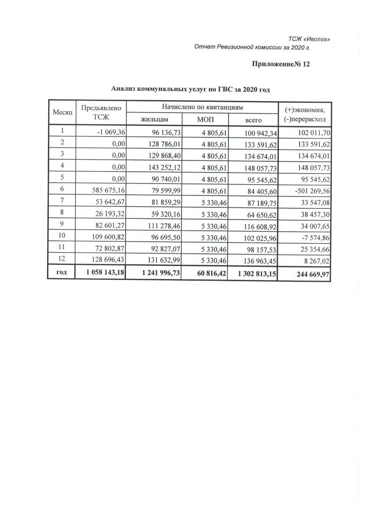 Скан_20210408 (28).png