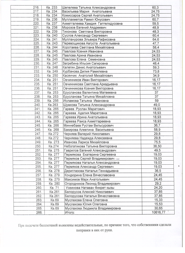 Скан_20190424 (14).png