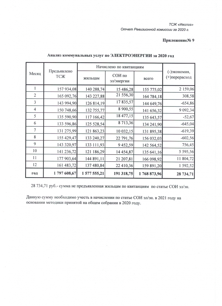 Скан_20210408 (25).png