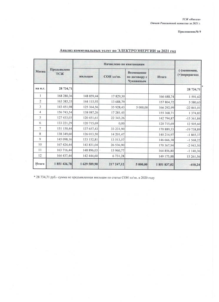 Скан_20220405 (21).png
