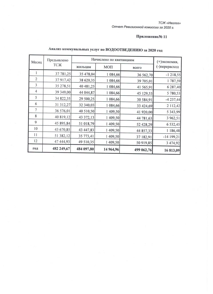 Скан_20210408 (27).png