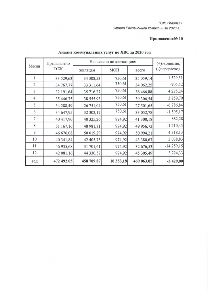 Скан_20210408 (26).png