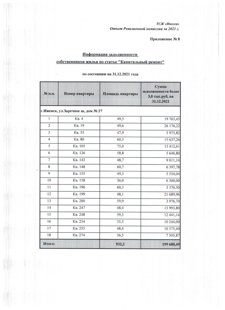 Скан_20220405 (20).png