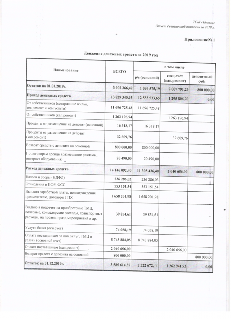 Скан_20200421 (12).png