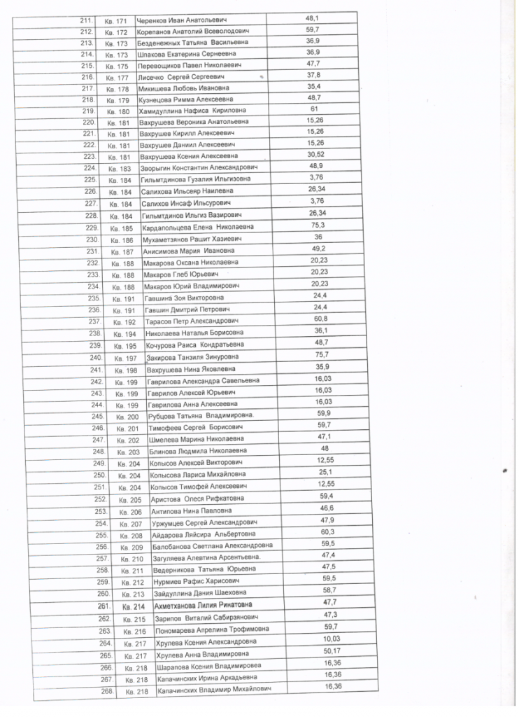 Скан_20200514 (13).png