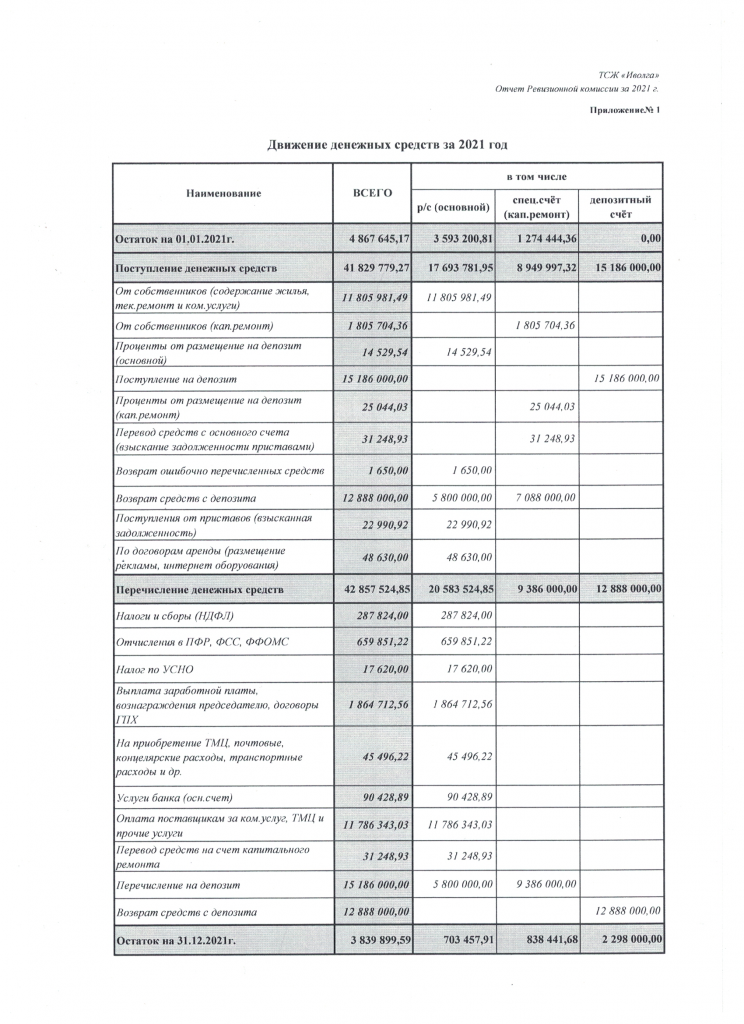 Скан_20220405 (13).png
