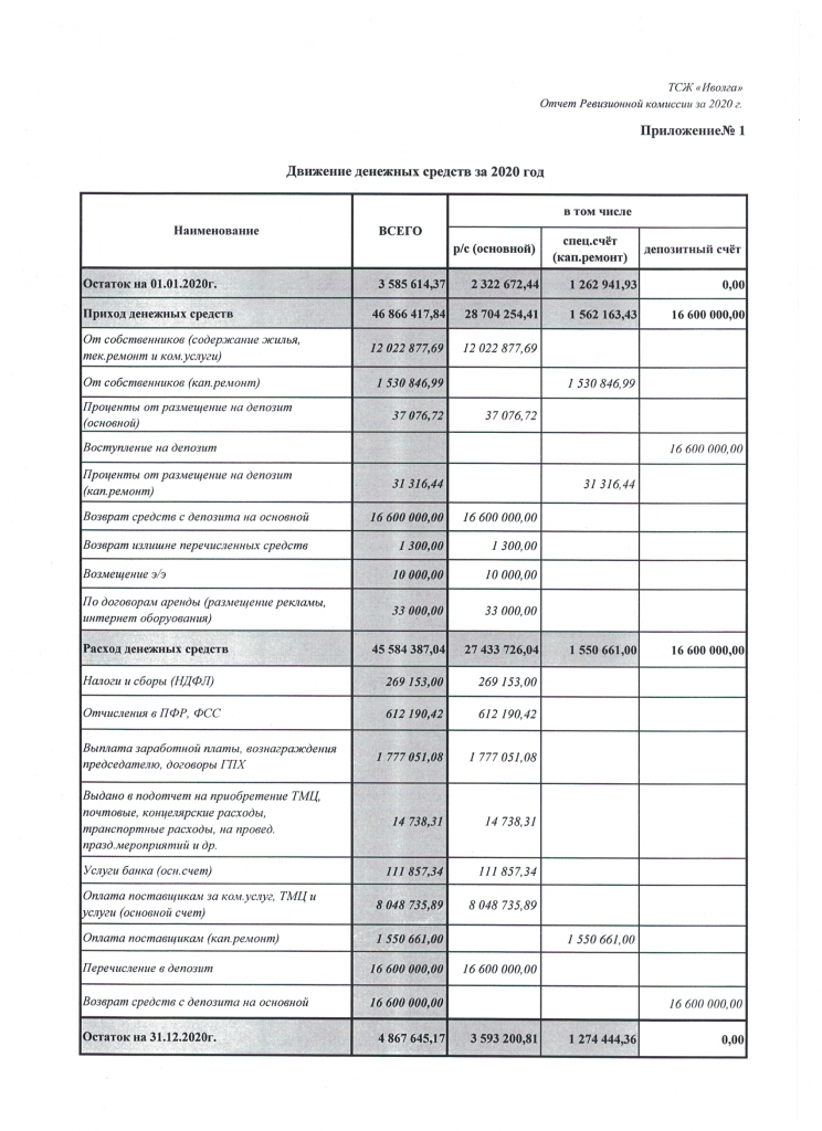 Скан_20210408 (17).png