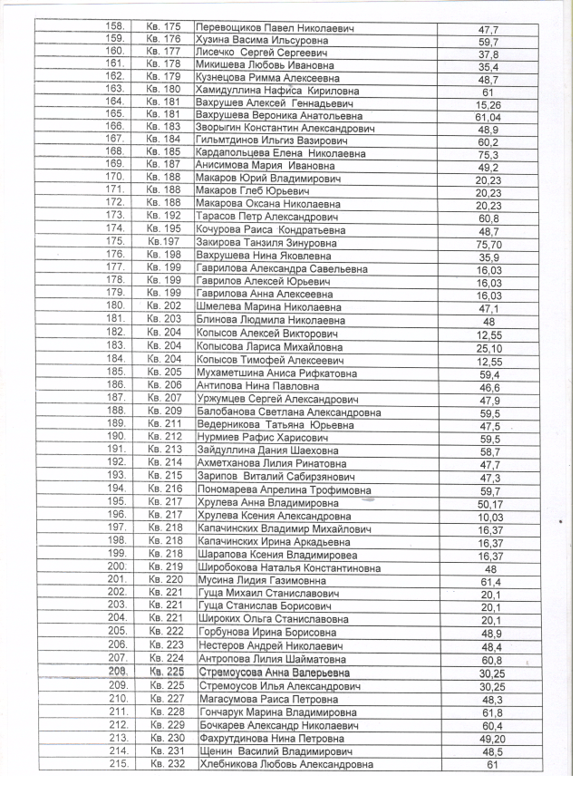 Скан_20190424 (13).png