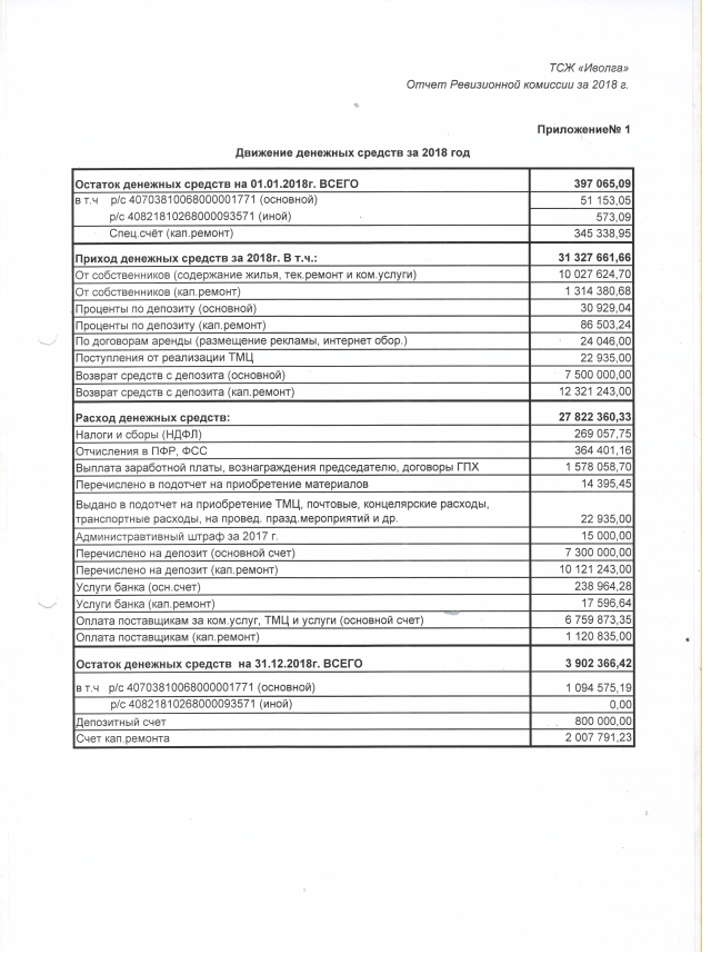 Скан_20190412 (14).png